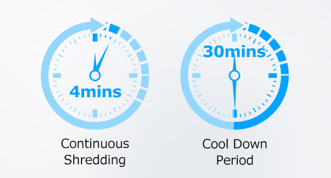 Paper Shredder for Home Office