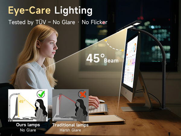 eye protection lamps