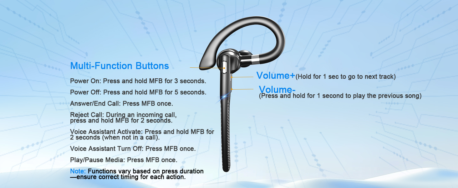 The MFB lets you(Power On/Off/Play/Pause/Accept/Reject Calls),Volume+/Volume-
