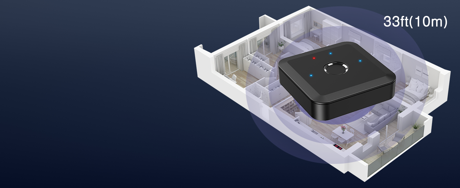 Bluetooth transmitter for home stereo