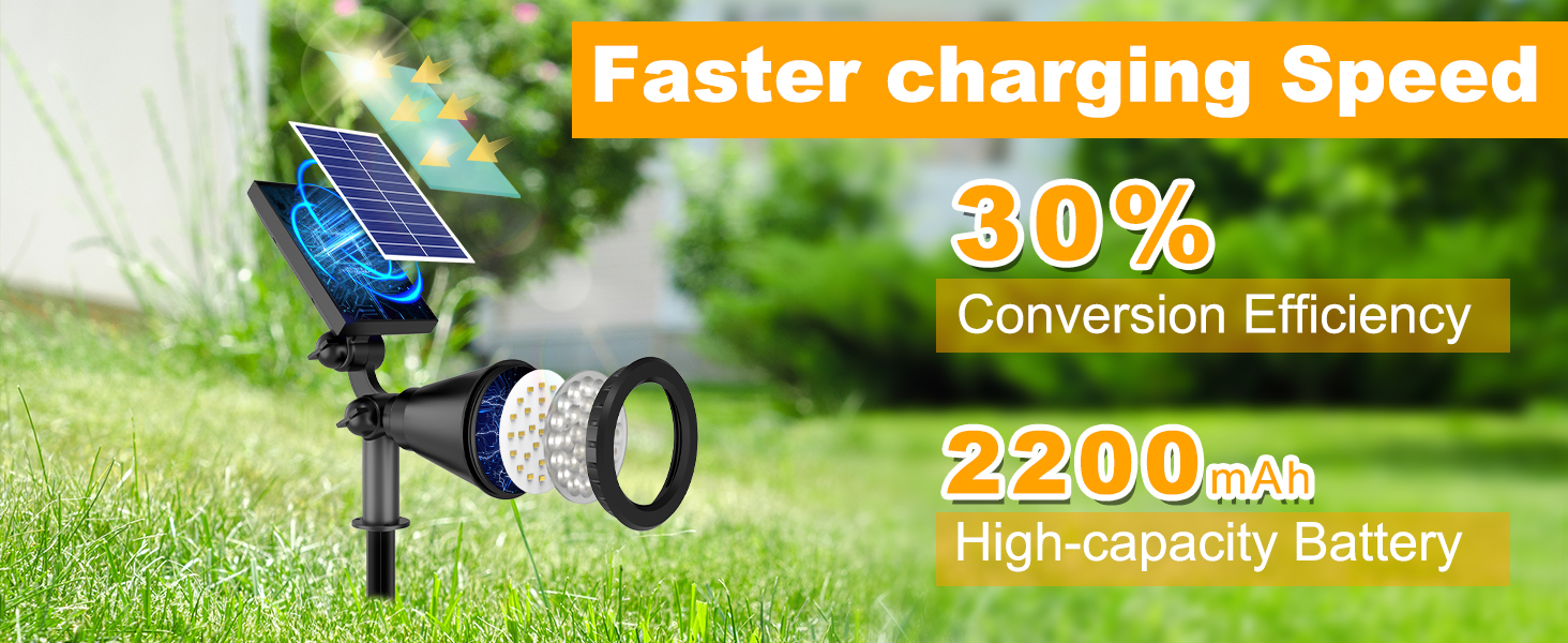 APOMAO Solar Spotlights