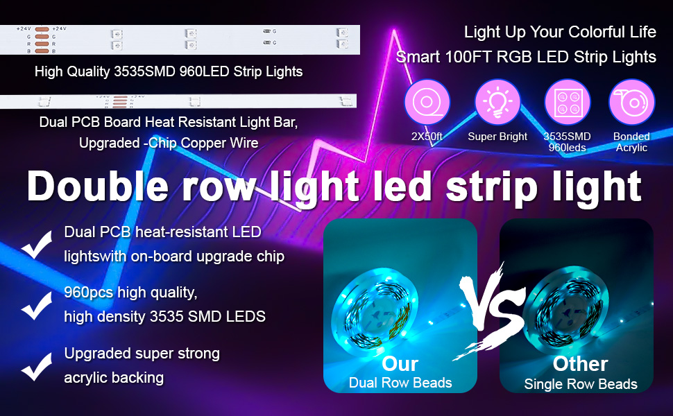 Double Rows LED RGB Strip Lights