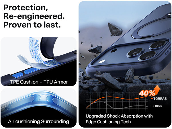 shockproof case for iphone 17 pro