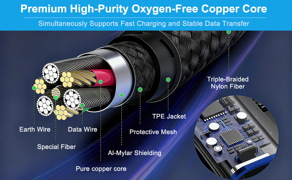 Pure copper core wire is safe and durable.