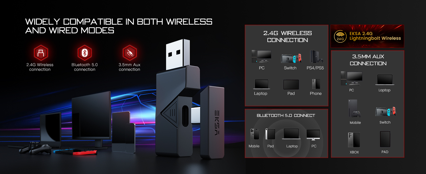 E900BT Wireleess gaming headset