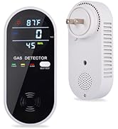 KH Alert Natural Gas Detector, 3 in 1 Plug-in Propane Gas Detector(Gas, Temperature and Humidity ...