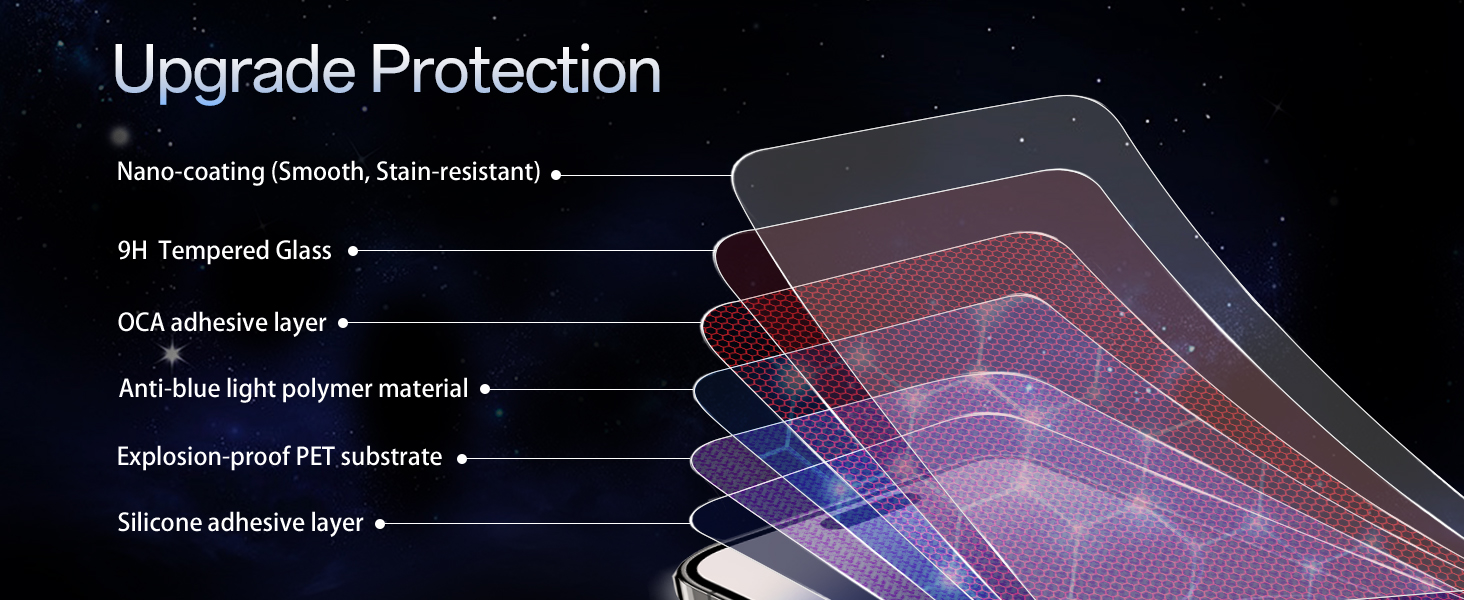 iPhone 16 Pro Max Blue Light Screen Protector A+03