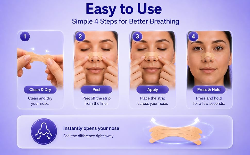Nasal Strips