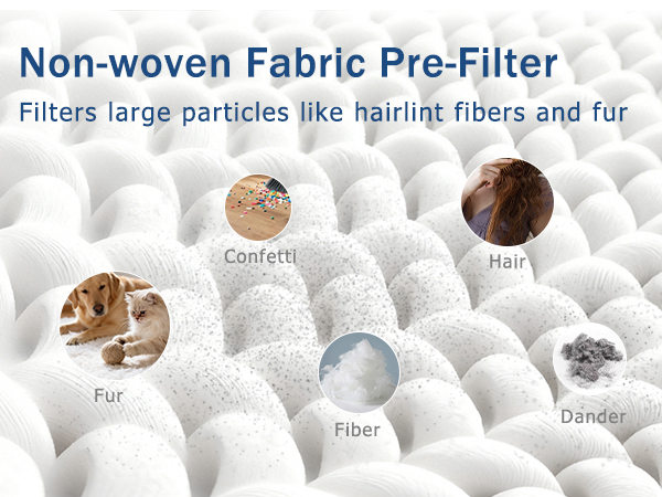 ToLife TZ-K2-A HEPA Replacement Filter