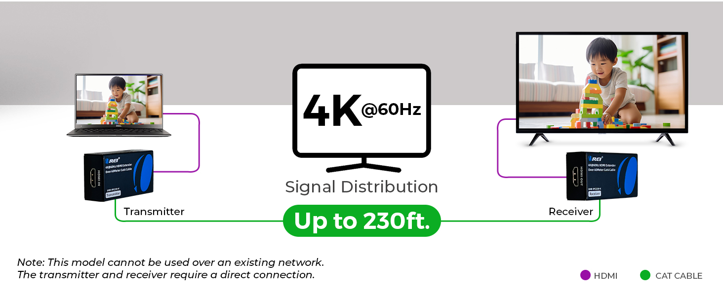 hdmi to cat6 converter