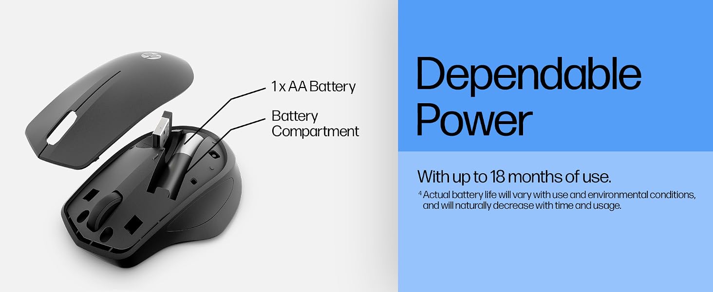 dongle mouses mice ergo ergonomic ratón de ordenador inalámbrico