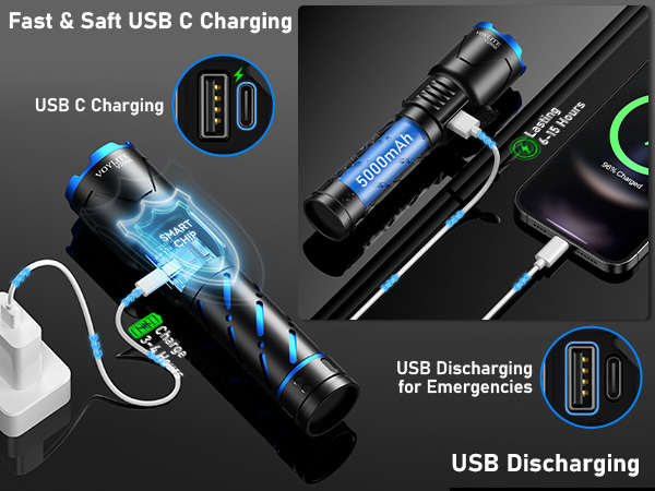 tactical flashlights high lumens