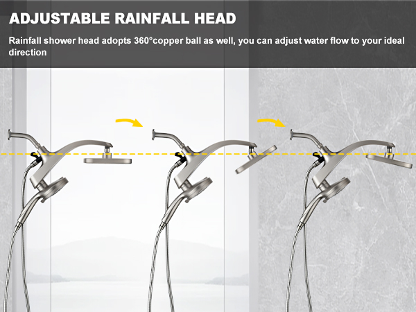 rain shower head