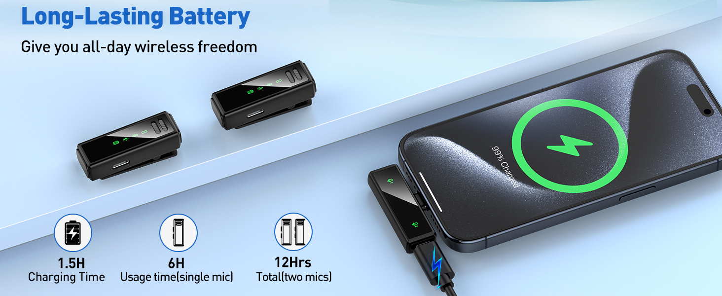 Wireless Lavalier Microphone