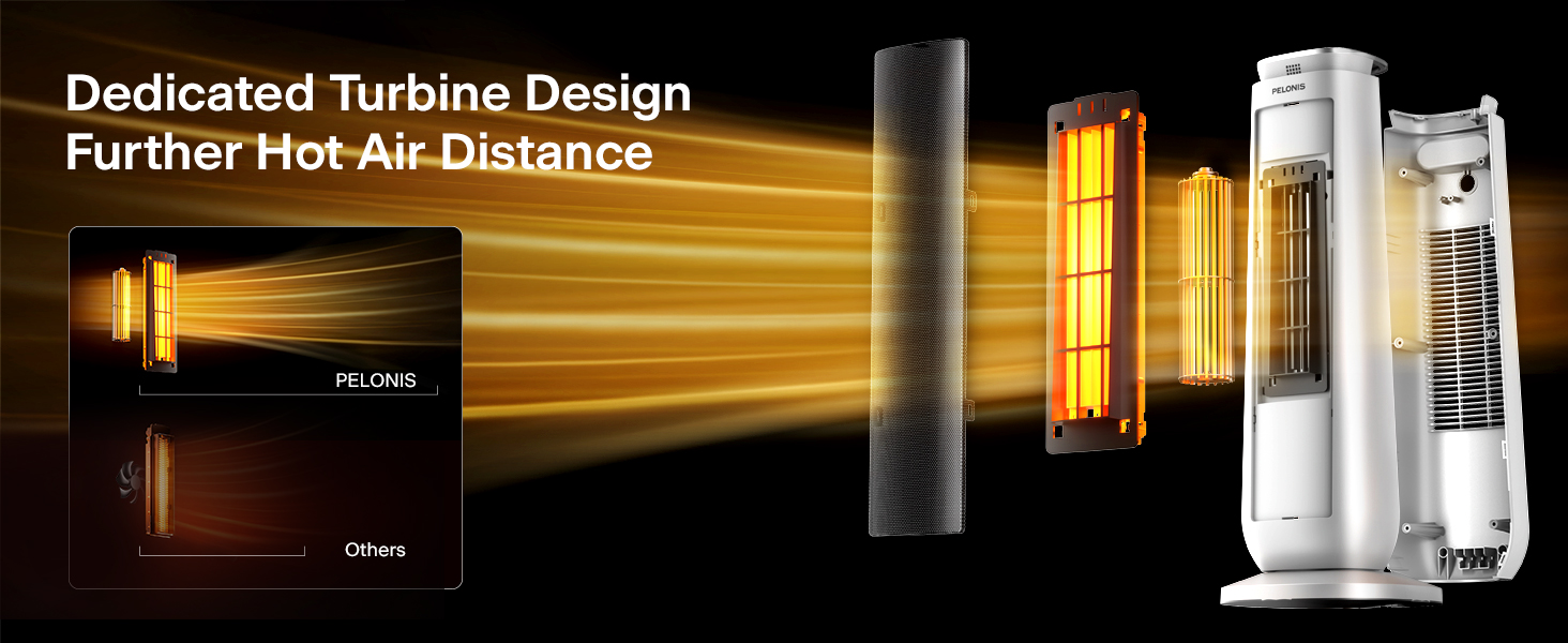 Dedicated turbine design, further hot air distance