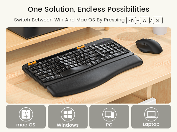 Wireless keyboard and mouse