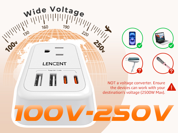 us to australia plug adapter