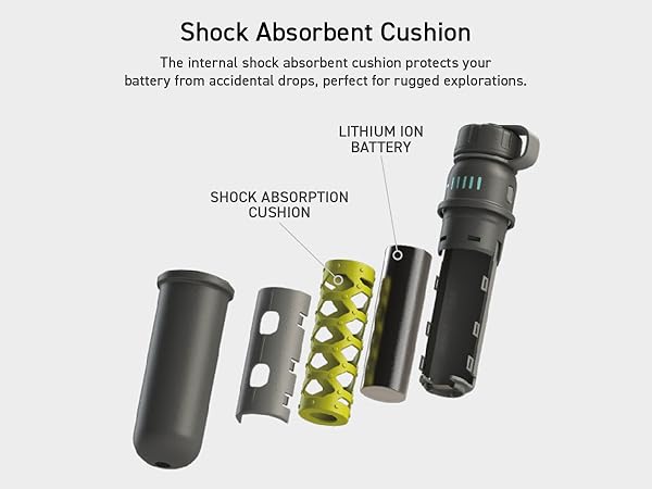 shock absorbent cushion