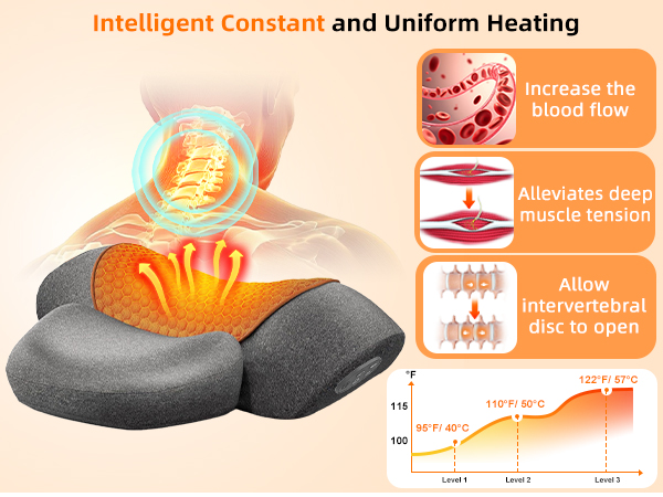 Cordless Heated Neck Massager Pillow for Pain Relief, Neck Stretcher Cervical Traction