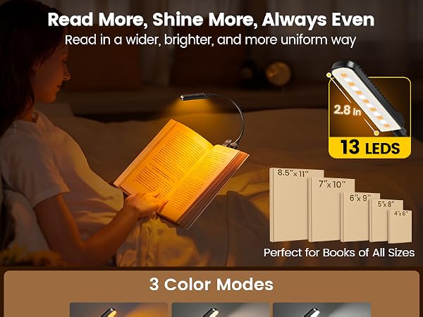 Glocusent 13 LED Book Light for Reading in Bed, Eye-Caring 3 Amber Colors