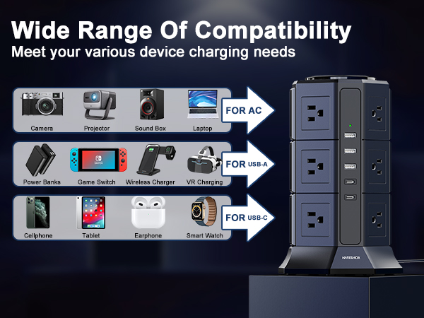 Wide Range Of Compatibility