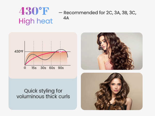 cordless curling iron cordless travel curling iron