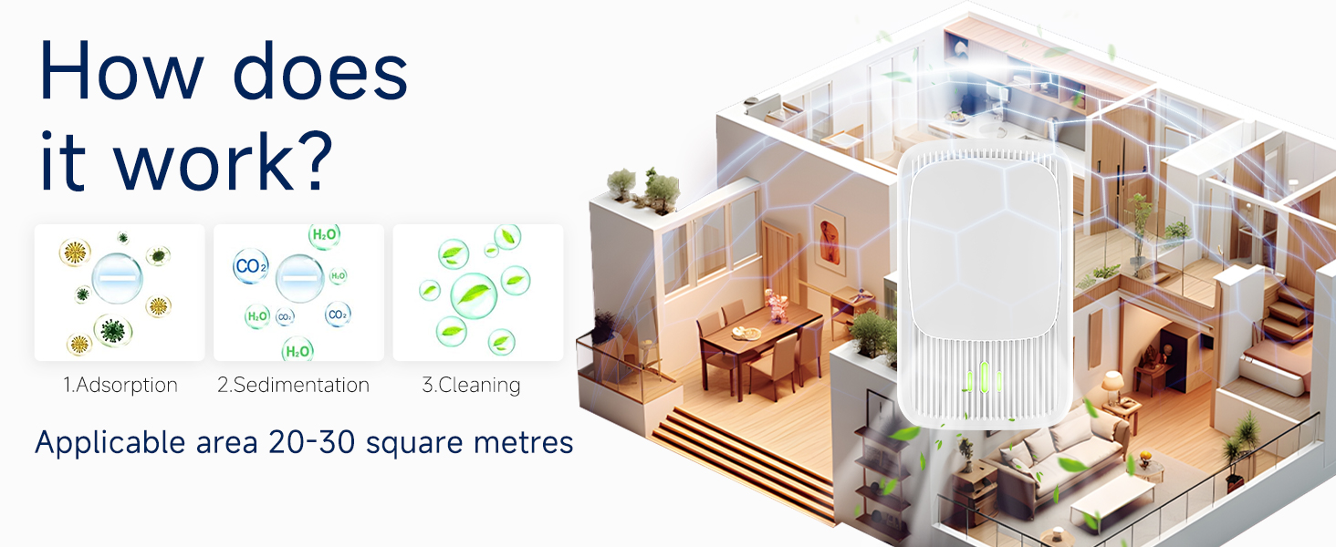 air purifiers for home