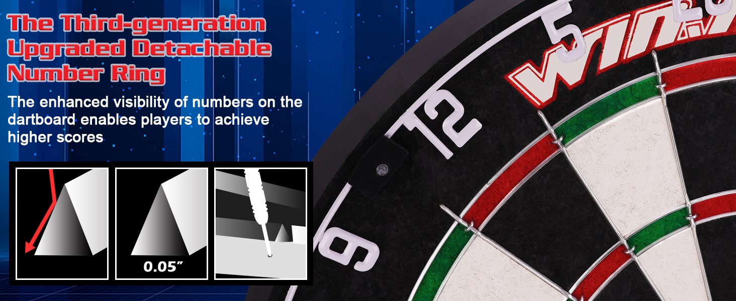 dartboard