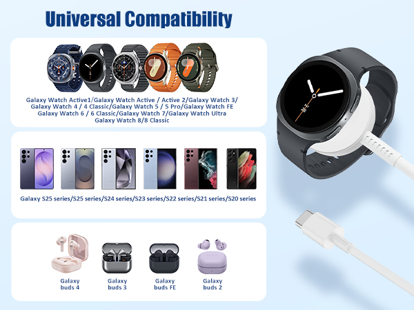 Widely Used for Various Models