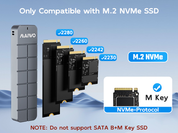 usb to M.2 PCIe NVMe M Key solid state drives 2230/2242/2260/2280 shell storage case for windows 10