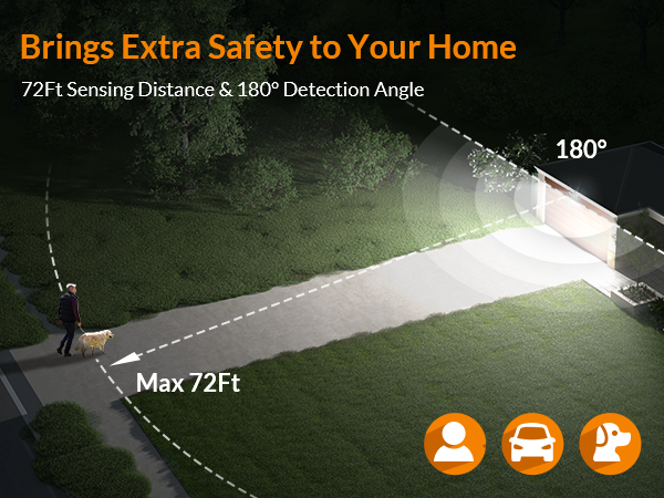 motion sensor lights outdoor