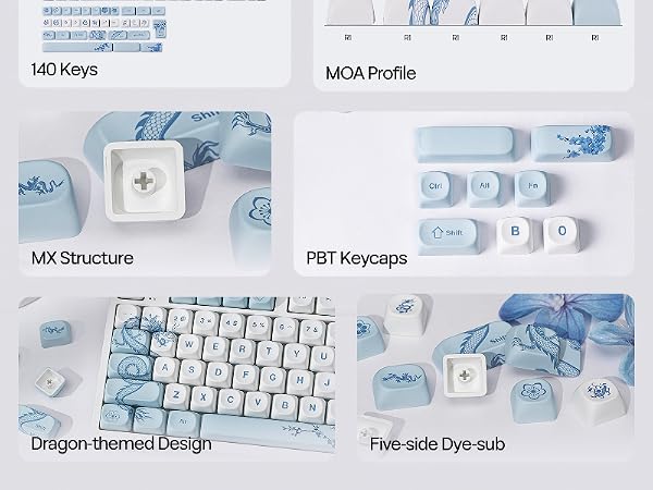 keycaps set