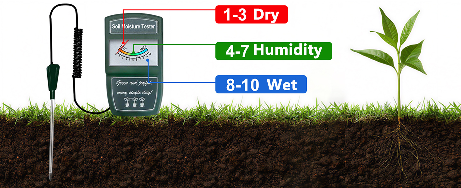 Soil Moisture Meter