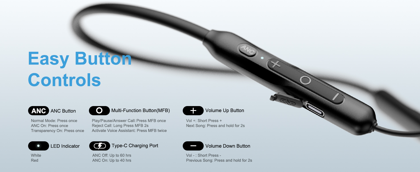 Easy Button Controls