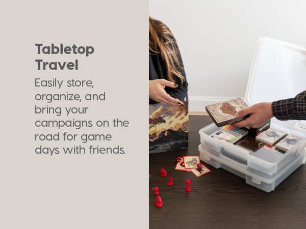 Tabletop Travel