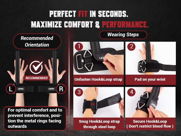 Four-step instructional graphic showing how to wear the lifting cuffs for a secure fit.