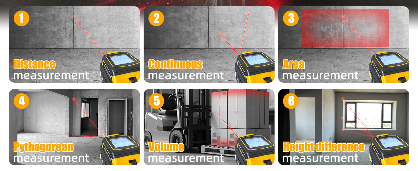 laser measuring tool