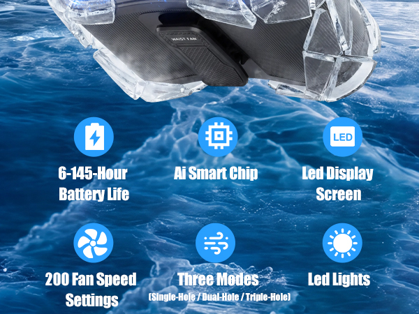 Portable Waist Fan