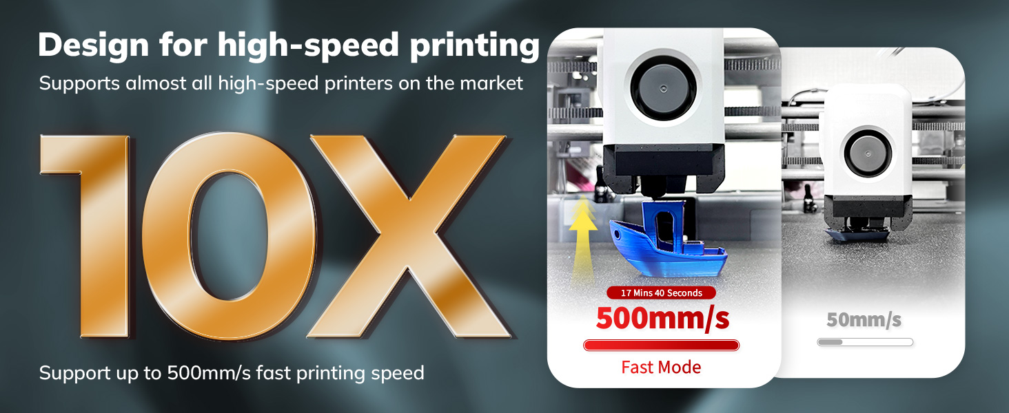 AMOLEN PETG Transparent 3D Printer Filament