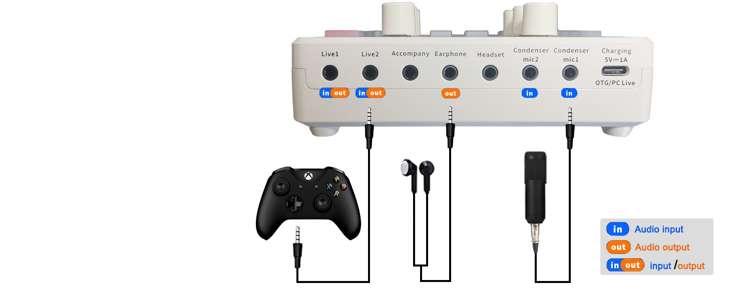 music studio equipment podcast starter kit studio microphone music