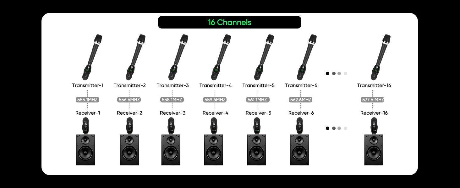 xlr wireless transmitter