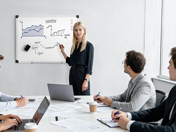 magnetic whiteboard for wall