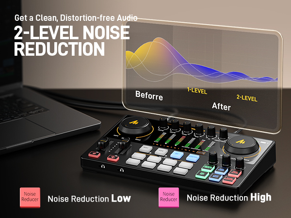 MAONO podcast equipment bundle
