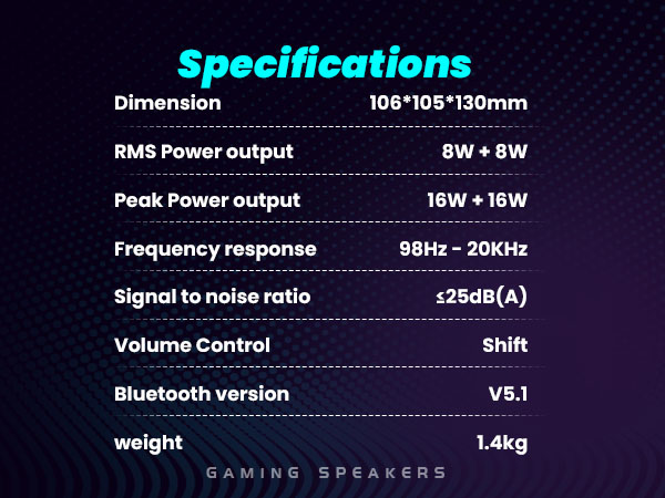 Specifications