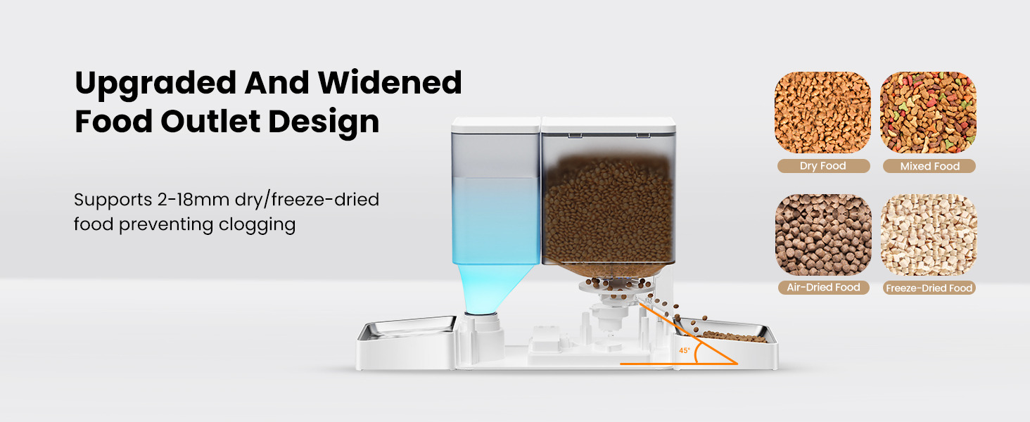 Automatic Cat Feeder and Water Dispenser