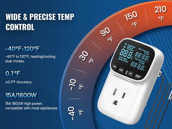 temperature controller