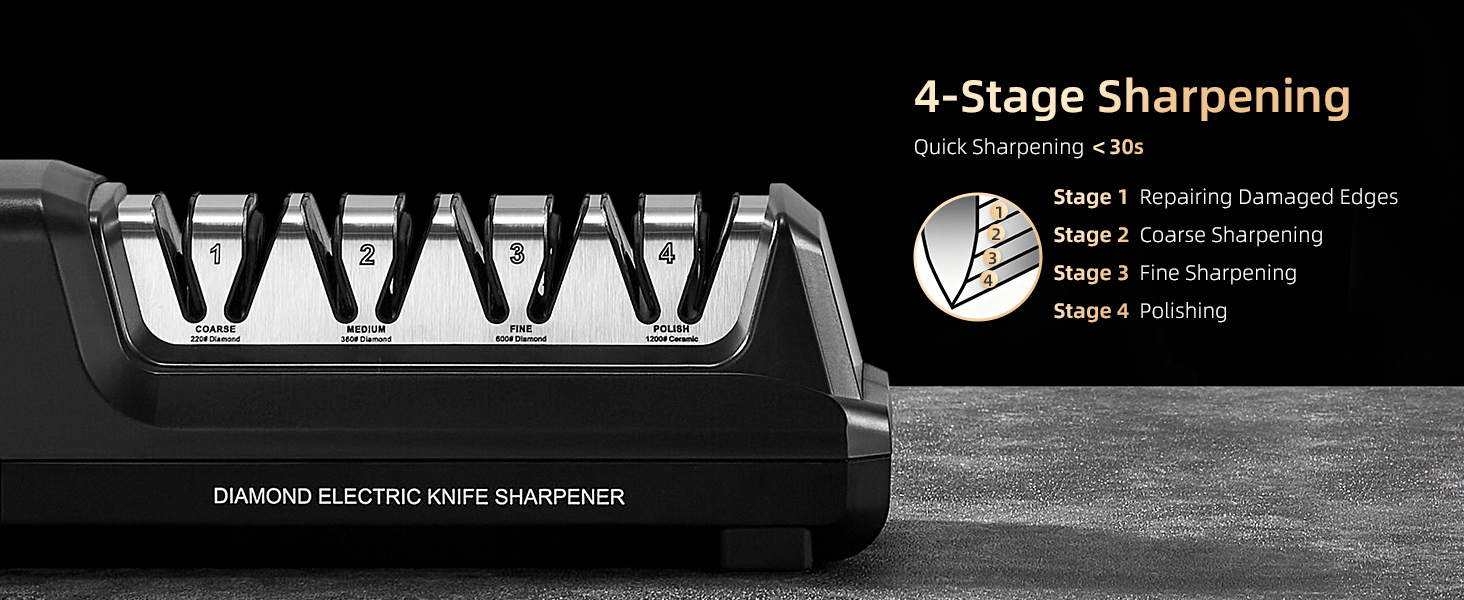 Knife Sharpener