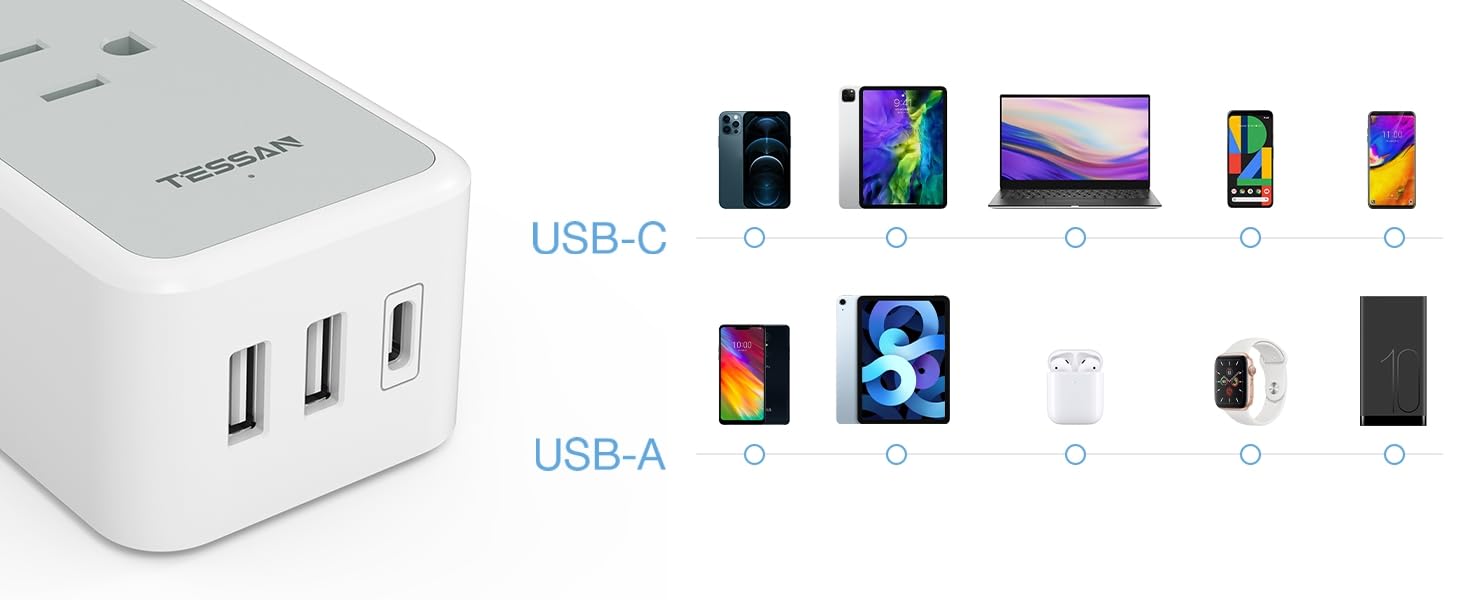 extension cord with multiple outlets