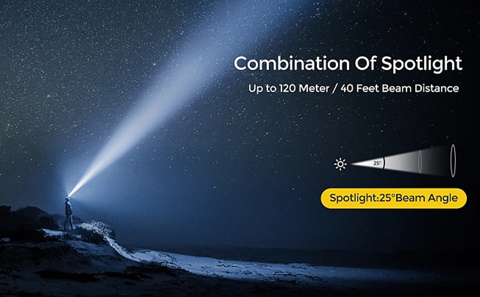 Flashlight - Beam Distance