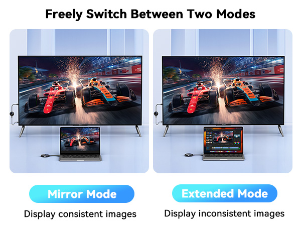 Mirroring or expansion